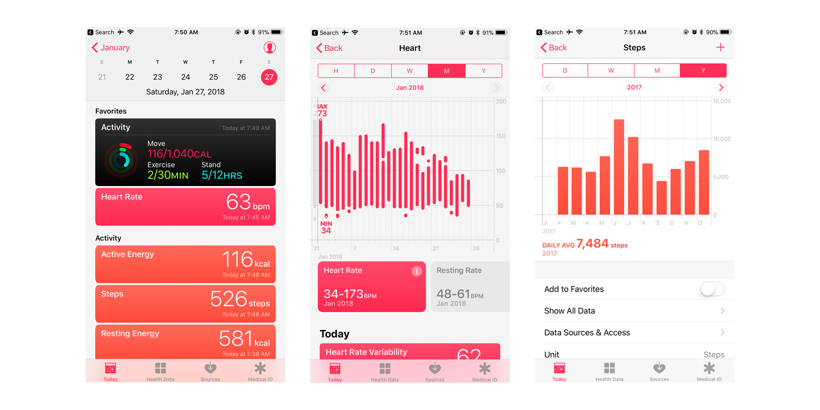 Apple iOS health app