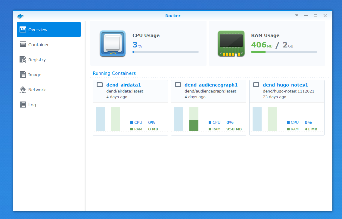 Running containers on Synology