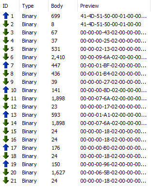 Binary data being exchanged over a WebSockets connection, inspected in Fiddler.