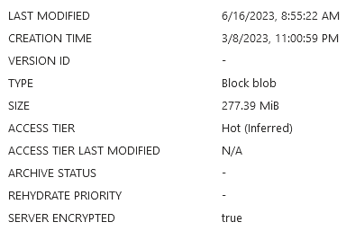 Screenshot showing the database file size in Azure Storage