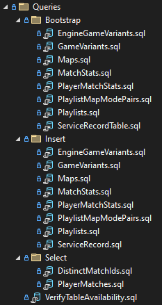 Query files inside the Visual Studio solution for OpenSpartan