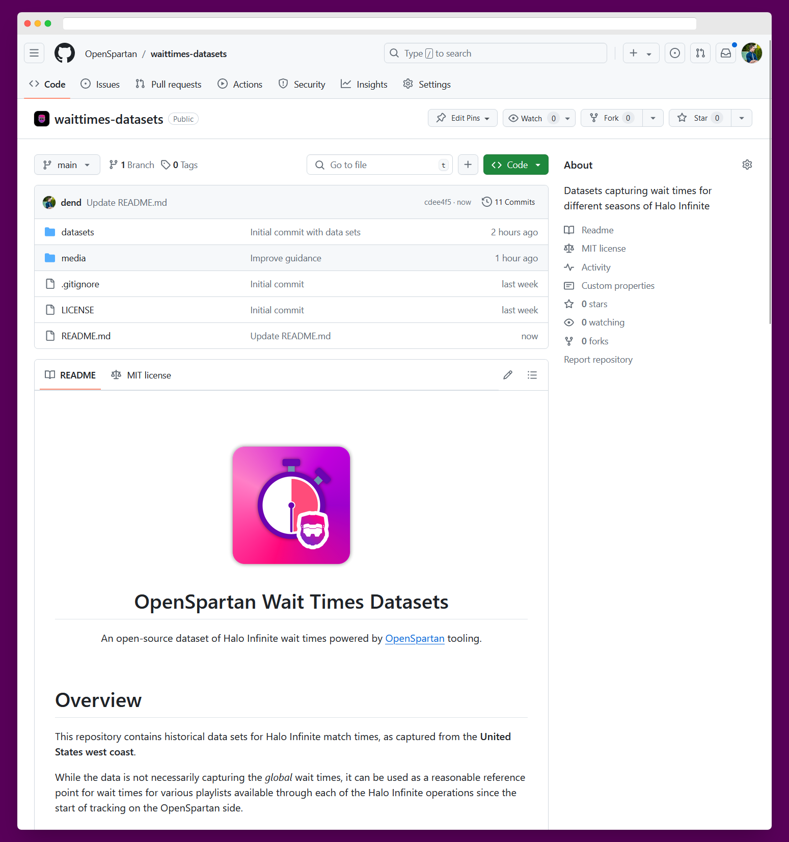 Screenshot of the OpenSpartan Wait Time Datasets repository on GitHub.